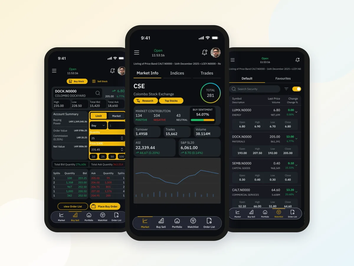 Stock brokerage mobile app: buy and sell, market info and watchlist