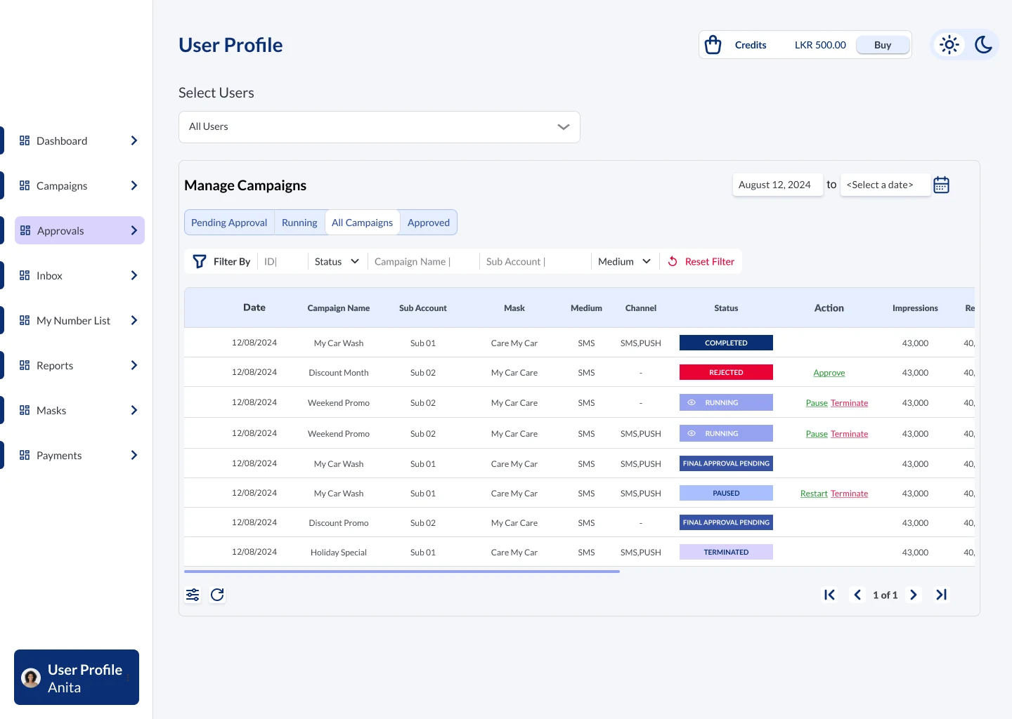 Manage campaigns table with status labels such as completed, rejected, running, final approval pending, paused and terminated, and pause, restart and terminate actions