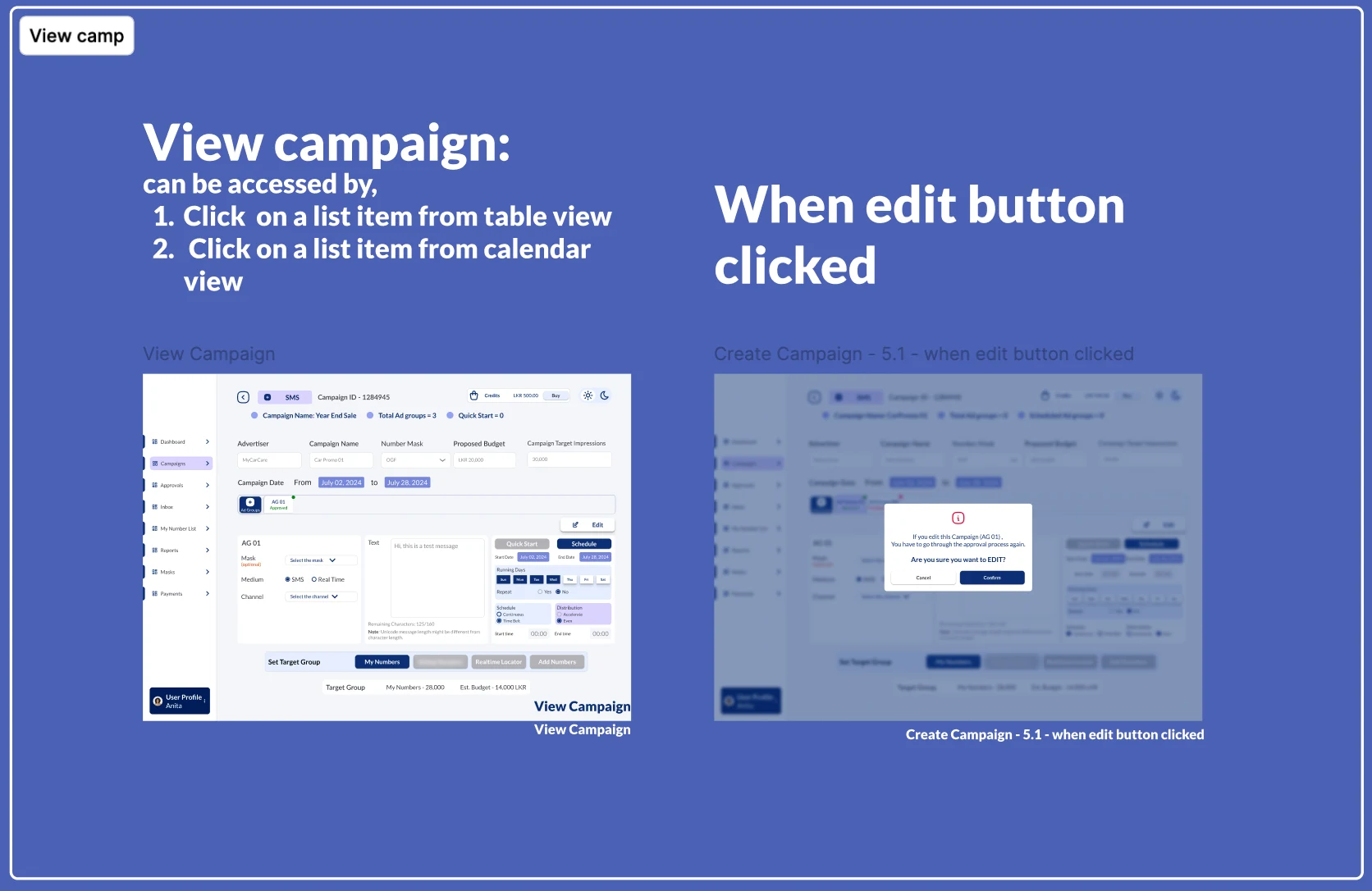 Annotated board: the single-screen campaign view, reached from the table or calendar, and the warning shown when editing sends the campaign back through approval