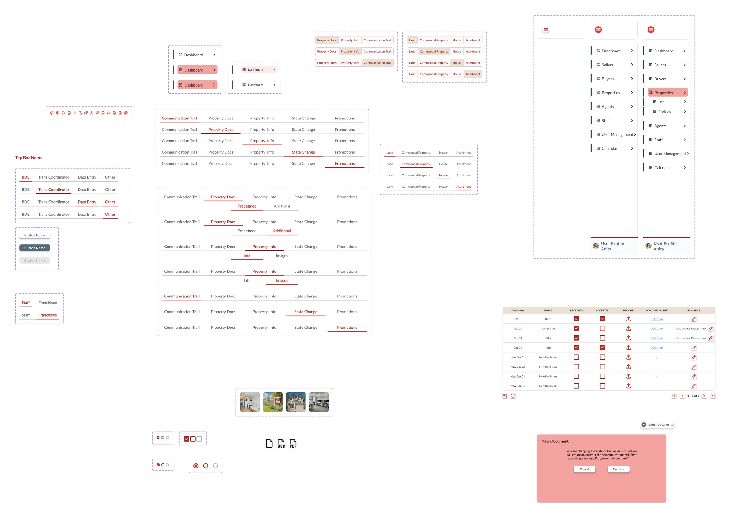 Component library page with navigation items, tab sets, property-class tabs, buttons, role tabs, a document table, checkboxes, radios and a confirmation dialog