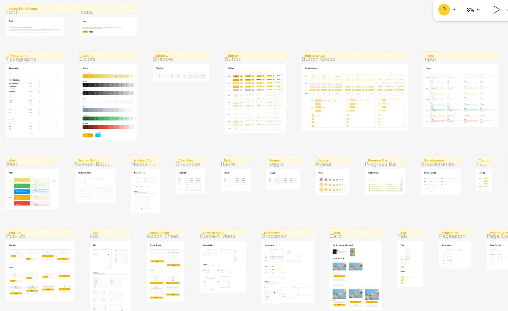 Overview of the current design system's component pages: typography, colours, buttons, inputs, alerts, navigation, and more