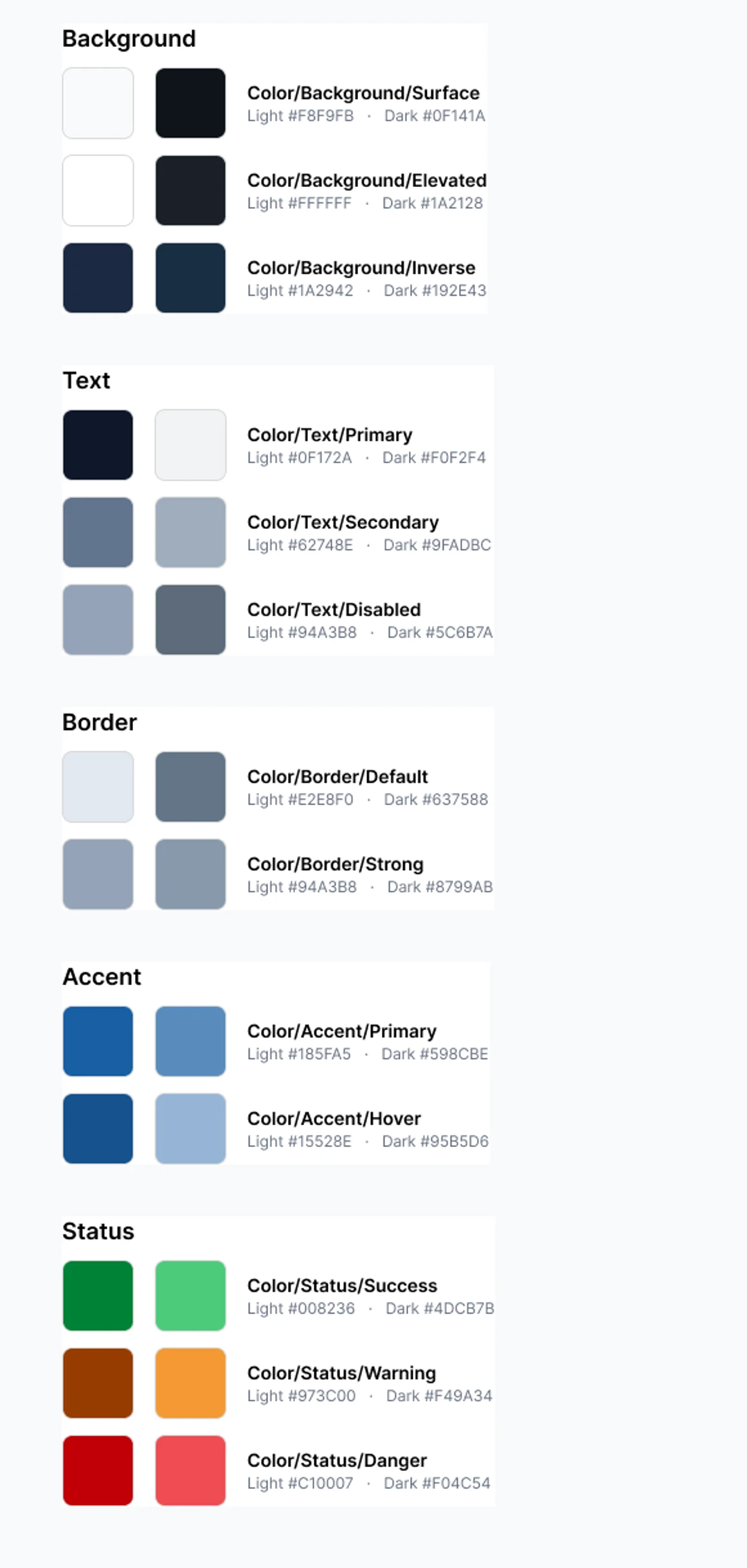 Semantic colour tokens for background, text, border, accent, and status, each shown with a light and a dark swatch and hex values