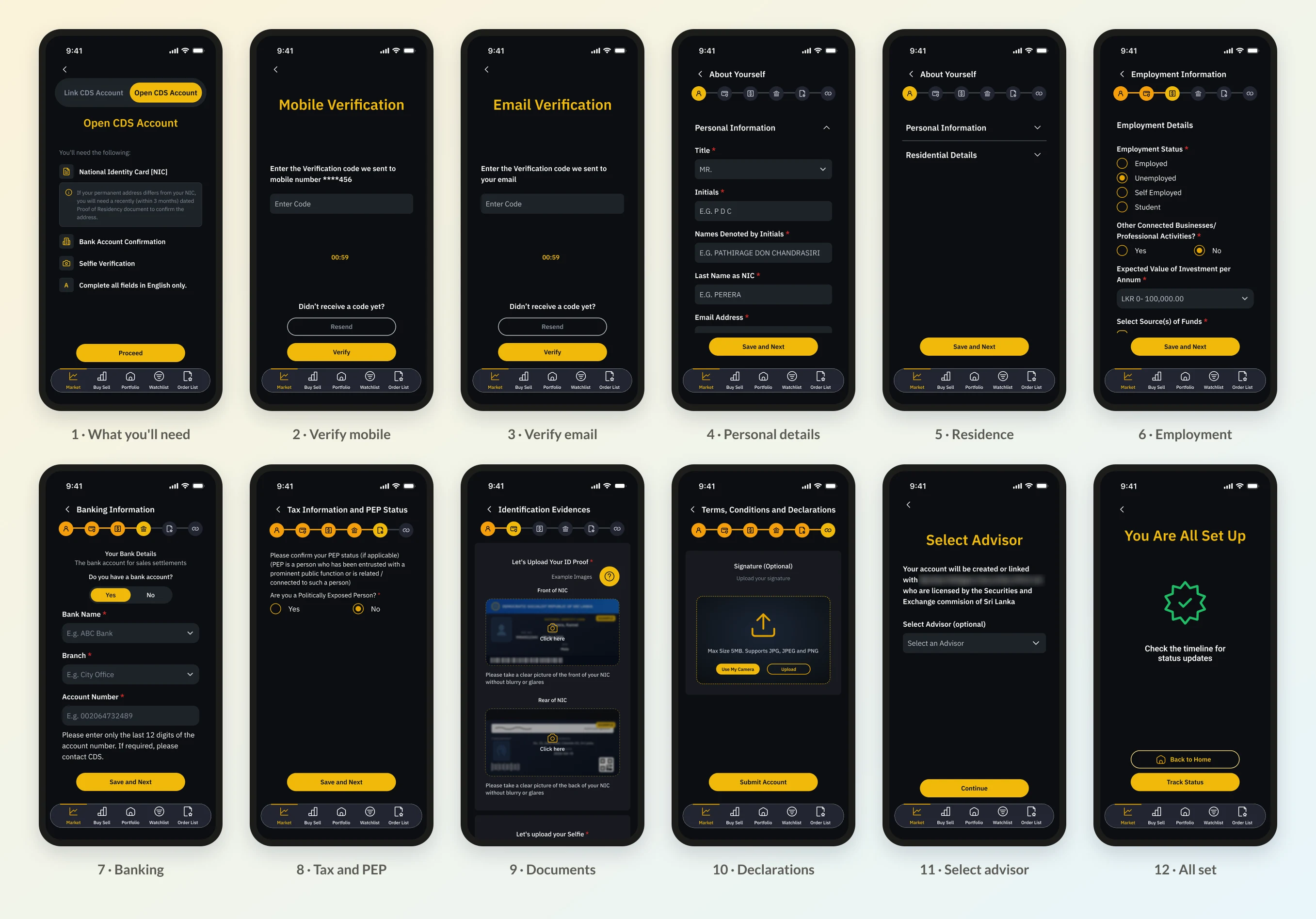 All twelve stages of the mobile CDS account-opening flow: requirements, mobile and email verification, personal details, residence, employment, banking, tax and PEP, documents, declarations, advisor selection and confirmation