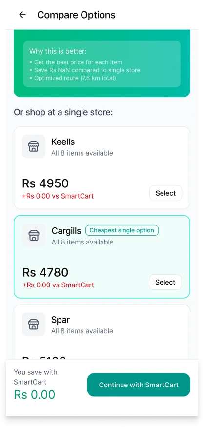 SmartCart: Compare stores · 1