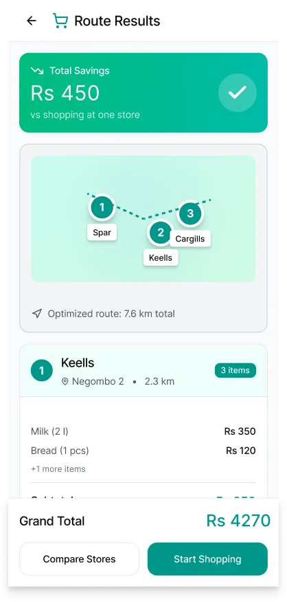 SmartCart: Smartcart suggestion screen